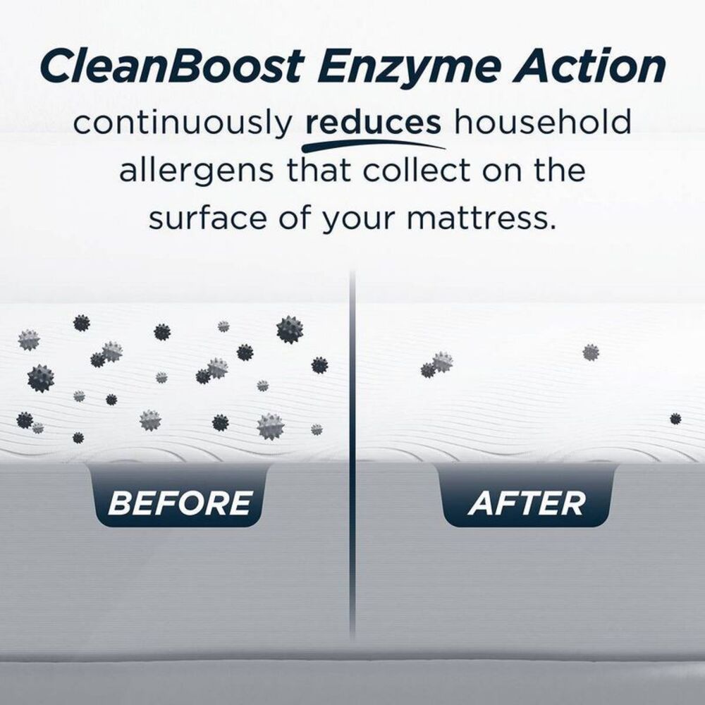 Allerease - Twin Soothing Cotton Mattress - Picture 3 of 5